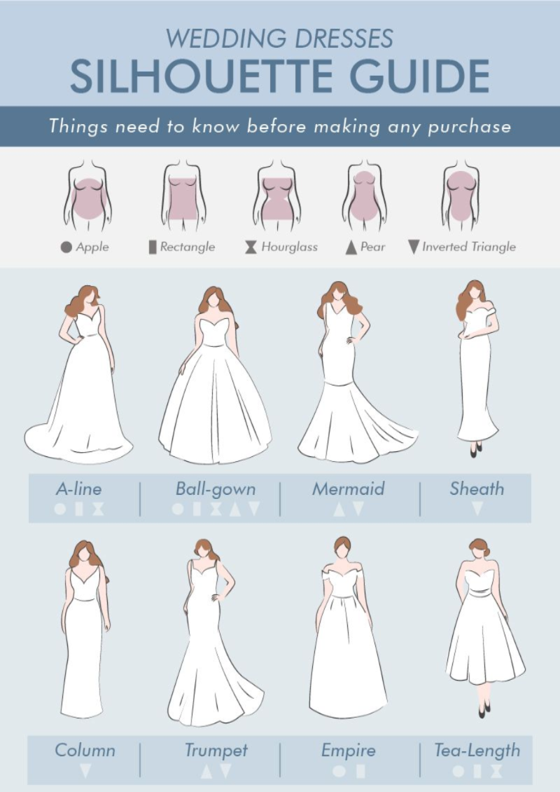 Wedding Dress Silhouettes: A Guide to Flatter Your Figure